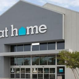 What Time Does At Home Stores Open and Close in 2025