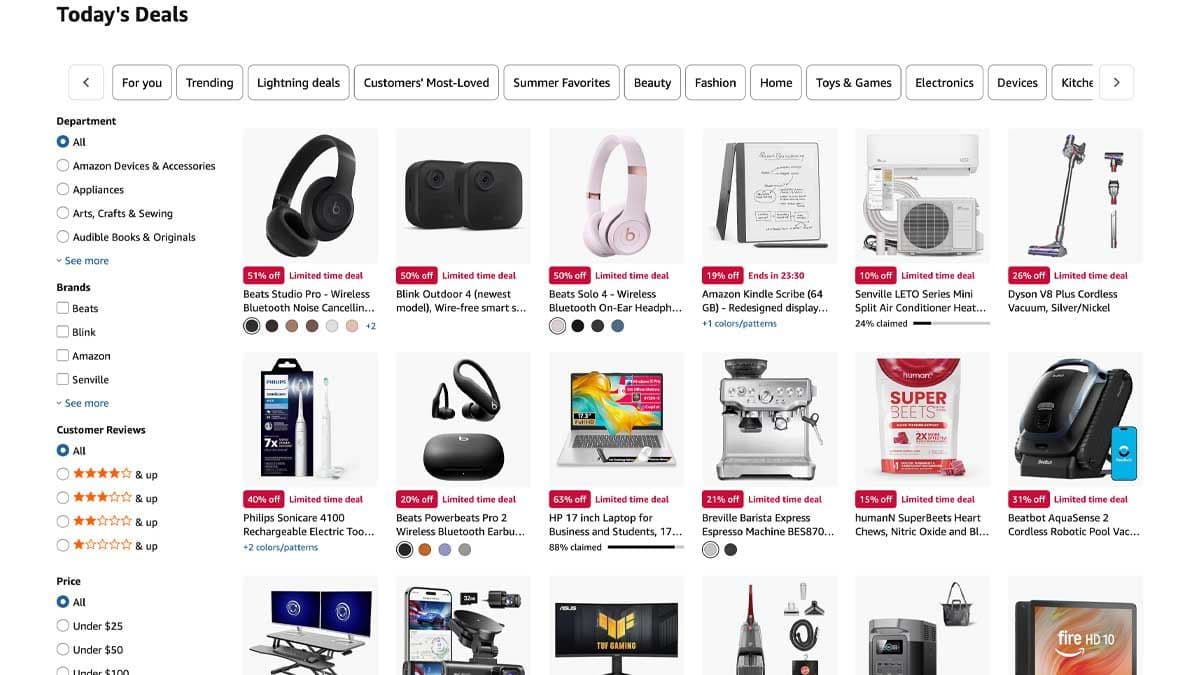 Amazon return policy for buyers in 2025