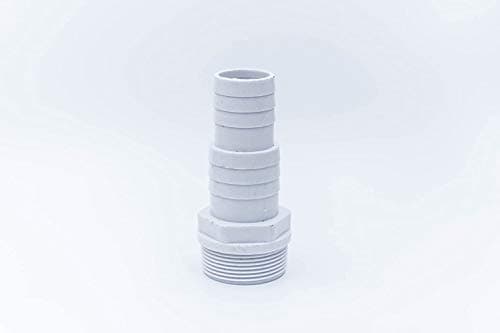 FibroPool Pool Return Jet Kit - Complete with Fittings, Eyeball Assembly, Clamp, Gaskets and PTFE Thread Tape - Compatible with Above Ground Pools