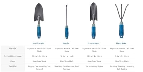 4 Piece Garden Tool Set Heavy Duty, Gardening Hand Tools Work No-Slip Grip Trowel Transplanter Weeder Hand Rake, Ergonomic Handle Indoor Outdoor