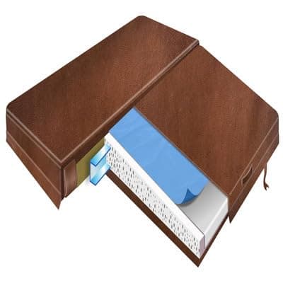 MySpaCover Custom-Made, Durable Hot tub, Spa Cover Replacement, 5 Year Warrantee. EPS Insulation Foam Range 4,5,6" Taper Any Shape and Size up to 96 inch