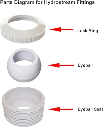 ATIE Pool Spa Directional Flow Hydrostream Return Jet Fitting SP1419D with Adjustable 3/4" Opening Rotating Eyeball for Hayward SP1419D (2 Pack)