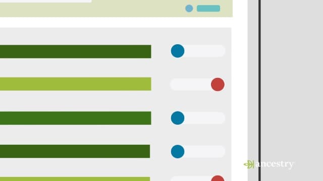 AncestryDNA + Traits Genetic Test Kit: Personalized Genetic Traits, DNA Ethnicity Test, Origins & Ethnicities, Complete DNA Test, Ancestry Reports