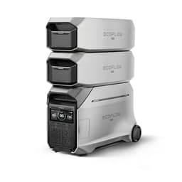 The Best Solar Generator Consumer Reports of 2025