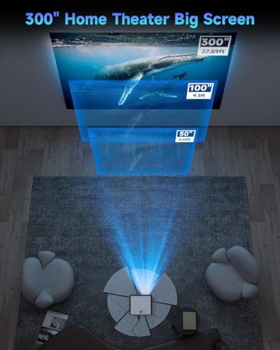 Outdoor Projector with WiFi and Bluetooth, 500 ANSI Native 1080p Projector for iPhone, Movie Projector for Outdoor Use, Home Projector 4K Support for Bedroom/Smartphone/Tablet/Laptop/TV Stick/Game