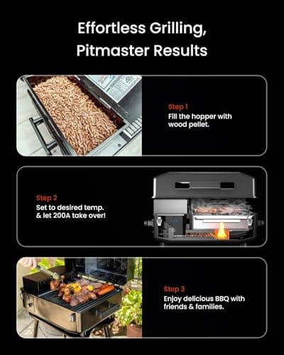 Z GRILLS 200A Portable Wood Pellet Grill & Smoker, Tabletop Wood Pellet Smoker with PID V2.0 Controller, Meat Probes, 202 sq.in Cooking Area, Fit for RVs, Road Trips & Apartments