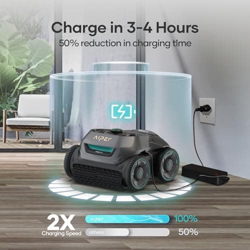 AIPER Cordless Robotic Pool Cleaner, WavePath Navigation, Wall-Climbing, Quad-Motor, 150 mins Runtime for Inground Pools up to 1,600 sq.ft, Seagull Pro ZT6002