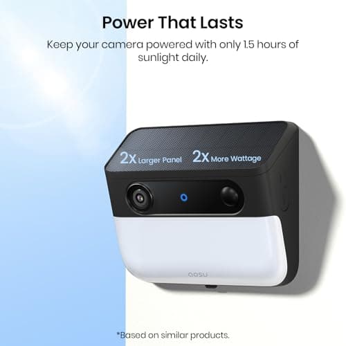 AOSU Solar Wall Light Cameras, 3K Security Cameras Wireless Outdoor, Battery Powerd Enhanced AI Detection for Fences & Parking, Easy Setup, Color Night Vision, No Monthly Fee [2.4G+Bluetooth]