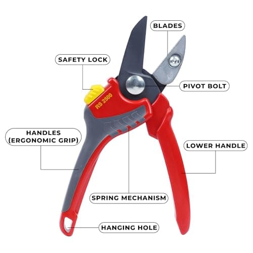 WOLF Garten Anvil Secateurs (RS2500)
