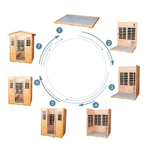 Outdoor Infrared Sauna 4 Person Far Infrared Saunas Low EMF Sauna Room for Home, 2050watt Canadian Hemlock Wooden Large Sauna with Blue-Tooth, 2 LCD Control, 4 Chromo Therapy Lighting