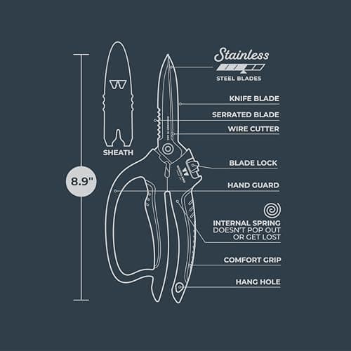 Woodland Tools Co. Super Duty Utility Snip – Multi-Purpose Stainless Steel Garden Shears with Ergonomic Soft Grip, Ideal for Cutting Rope, Wire, and Plant Stems