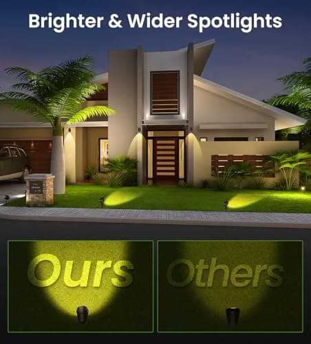 MEIKEE 7W Low Voltage LED Landscape Lights 800LM 12V Outdoor Landscape Lighting 2700K Warm White IP66 Waterproof Garden Pathway Lights Yard Lawn Spotlights with Connectors (4 Pack)