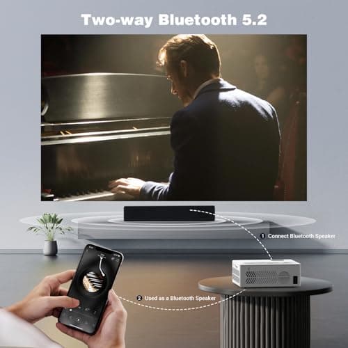 5G WiFi Bluetooth Movie Projector, Real Native 1080P 4K Outdoor Projector for Home Theater Movies, Synchronize Smartphone, Compatible with USB/TV Stick/HDMI