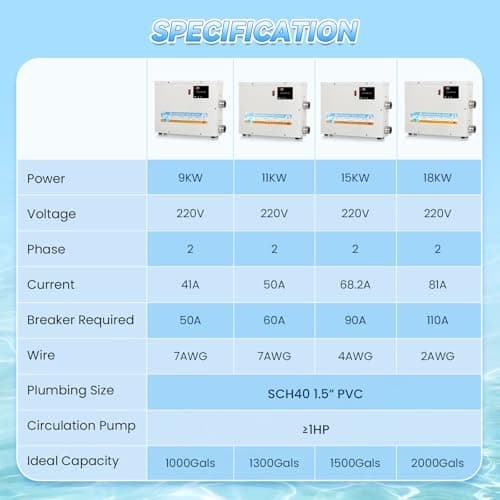 Mxmoonant SPA Heater, 18KW 220V Swimming Pool Heaters Hot Tub Water Thermostat with Touchscreeen for Above Ground Inground Pool, Spa, Bathtub