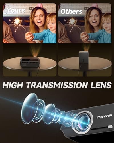4K Projector HDR Netflix Certified, 1800ANSI Daylight Use, Dolby Audio, NFC, Smart TOF Autofocus, Shorter Throw, WiFi 6, Bluetooth 5.4, HDMI ARC, Proyector 4K Ultra HD Movie Gaming TV High Brightness