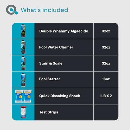 Pool Opening Kit - Pool Starter Kit for Inground Pool & Above Ground Pool Chemical Starter Kit to Open Your Pool - AquaDoc Pool Start Up Chemical Kit Designed for 15000 to 20000 Gallon Pool