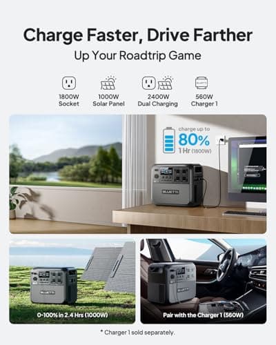 BLUETTI Solar Generator Elite 200 V2 (2025 New), 2,073.6Wh LFP Battery Backup w/ 4 2,600W AC Outlets (3,900W Power Lifting), 17-Year Lifespan, Portable Power Station for Camping, Off-grid