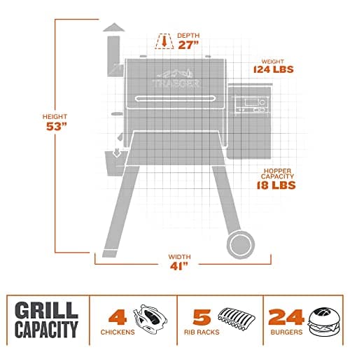Traeger Grills Pro 575 Wood Pellet Smoker and Grill, WiFi and App Enabled Electric Smoker, 6-in-1 BBQ and Pellet Grill, 572 Square Inches of Grilling Area, 500 Degree Max Temperature, Black Finish
