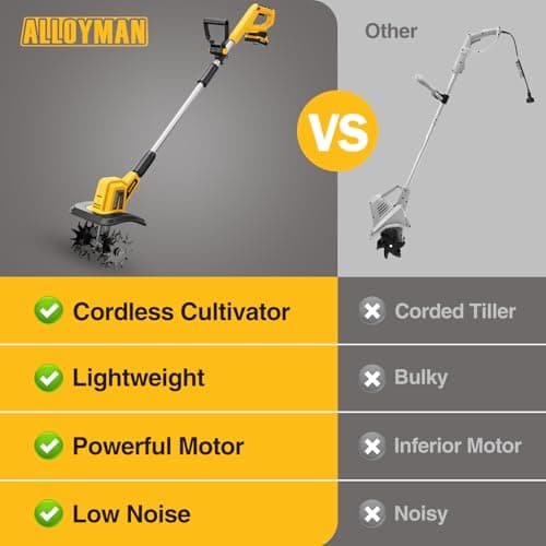 Alloyman 20V Cordless Tiller Cultivator, 360RPM Electric Garden Tiller, with 2 * 2.0Ah Batteries & Charger, 9In Tilling Width and 6.6In Depth Garden Rototiller for Lawn/Gardening/Soil Cultivation