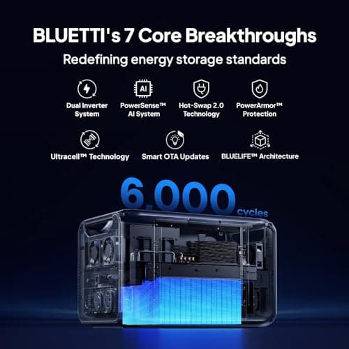 BLUETTI Solar Generator 2 Apex 300 & 2 B300K (2025 New), 11kWh LFP Battery Backup with 12 7680W AC Outlets, 120V/240V Dual Voltage Output, Ultimate Modular Power for Home and Emergency Backup