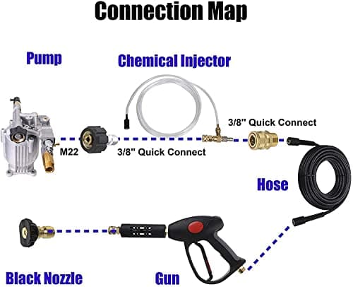 Tool Daily Pressure Washer Siphon Hose and Filter for Soap and Chemical Injector, 10 Feet Tubing, 2 Filters