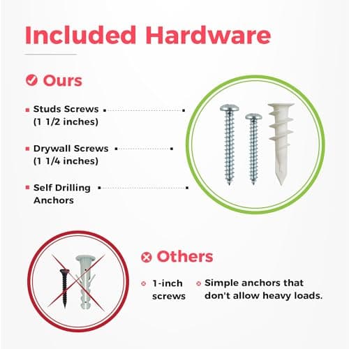 Garage Tool Organizer Wall Mount - 48 inches - Sturdy Storage Rack with Adjustable Hooks, Anti-Rust - Easy Installation, 300lbs Capacity - Garden Tool Organizer (03 Racks & 06 Hooks)