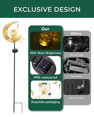 Solar Garden Statues Outdoor Decor, Fairy Moon Figurine Light Stake, Housewarming Ornament for Patio, Lawn, Yard, Pathway - Unique Gift Ideas for Gardening Mom Grandma