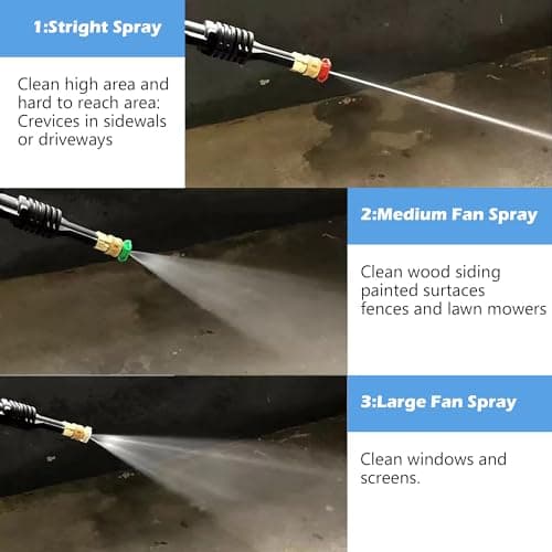 Hourleey Pressure Washer Nozzle Tips with Holder - 7 Nozzle Tips, 1/4 Inch Quick Connect, 4000 PSI