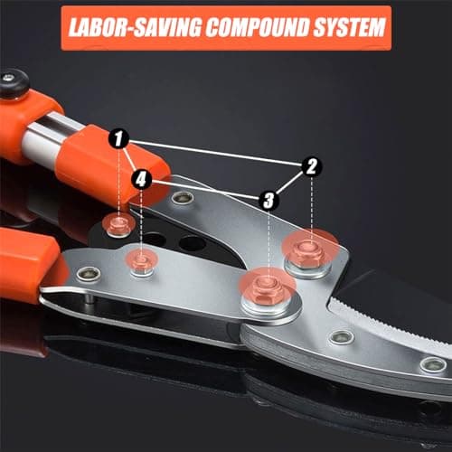 26-40" Extendable Anvil Loppers, Branch Cutter w/2 inch Cutting Capacity, Tree Trimmer w/Compound Action, Heavy Duty Telescopic Tree Pruner, Handle Adjustment, Chop Thick Branches Effortless