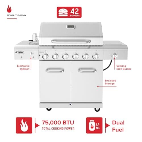 Nexgrill Deluxe 6-Burner Propane Gas Grill with Ceramic Searing Side Burner, Stainless Steel Frame, Rotisserie Kit, 60,000 BTUs Output, BBQ Grill Perfect for Outdoor Gatherings - 720-0896X