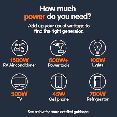 Generac 3,300-Watt Gas-Powered Portable Inverter Generator - Lightweight Design - USB Ports for Mobile Device Charging - COsense Technology - Perfect for Home use - Orange/Black