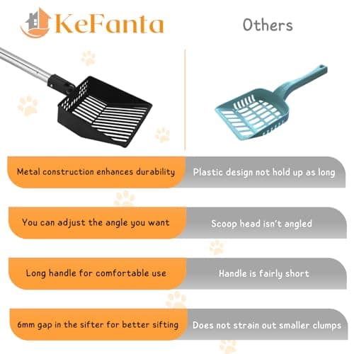 KeFanta Cat Litter Scoop, 41in Metal Kitty Poop Scooper, Heavy Duty Stainless Steel Sifting Shovel with Long Handle for Chicken Coop