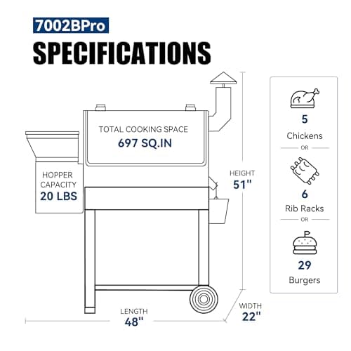 Z GRILLS Pellet Smoker Grill with PID Control, Rain Cover, 700 sq. in Cooking Area for Outdoor BBQ, ZPG-7002BPro