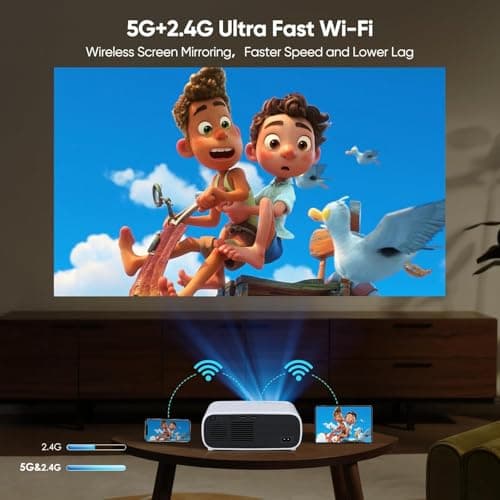 Projector with WiFi and Bluetooth, 500Ansi Native 1080P Projector,Portable Outdoor Projector, Movie Mini Projector Compatible with iOS/Android/HDMI/ TV Stick