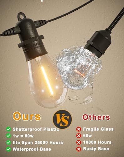 60FT LED Outdoor String Lights with 16+1 Edison Shatterproof IP65 Waterproof Bulbs, 2700K Dimmable Commercial Grade Patio Lights for Garden, Porch, Deck Decor