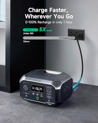 Portable Power Station Andes 300 266Wh Battery Backup with 300W AC/100W USB-C Output, 1-Hour Fast Charging, Solar Generator (Solar Panel Optional) for Outdoor Camping/RV/Traveling/Emergencies