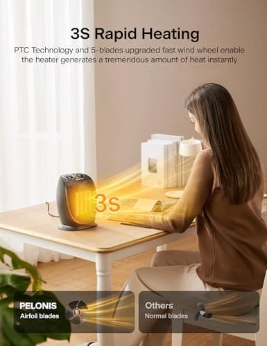 PELONIS PHTA1ABB Portable, 1500W/900W, Quiet Cooling & Heating Mode Space Heater for All Season, Tip Over & Overheat Protection,for Home, Office Personal Use, Black , 9inch