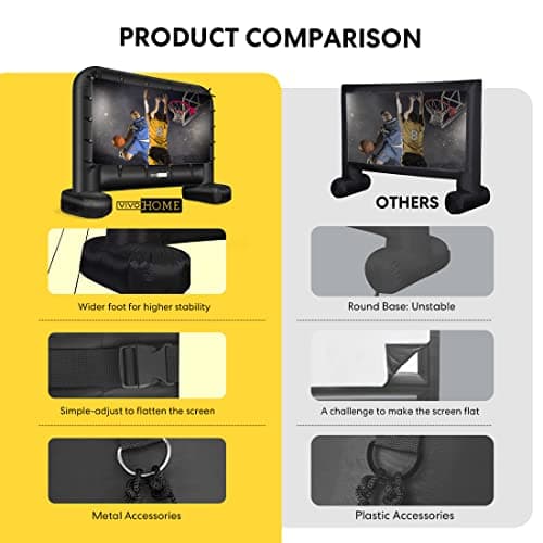 VIVOHOME 14 FT Inflatable Projector Screen for Outside, Blow Up Movie Screen Outdoor Use, Mega Large TV Screen with Carry Bag for Backyard, Tube Leg Support