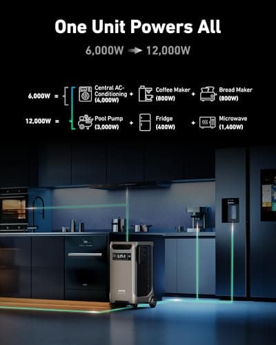 Anker SOLIX F3800 12000W Generators for Home Use, 7680wh Power Station with Double Power Hub, Lifepo4 Power Station, Solar Generator for Home Use, Power Outages, Emergency