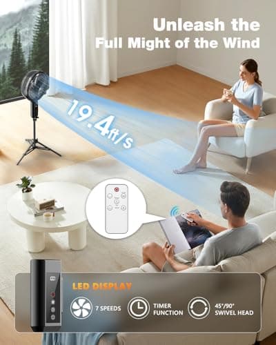 Misting Fan Portable, 20000mAh 12-Inch Outdoor Misting Fan for Patios Outside, 2 In 1 Pedestal & Tabletop Oscillating Fans with Misting Kit, Rechargeable Cooling Fans with Remote/Mist/7 Gear/Timer