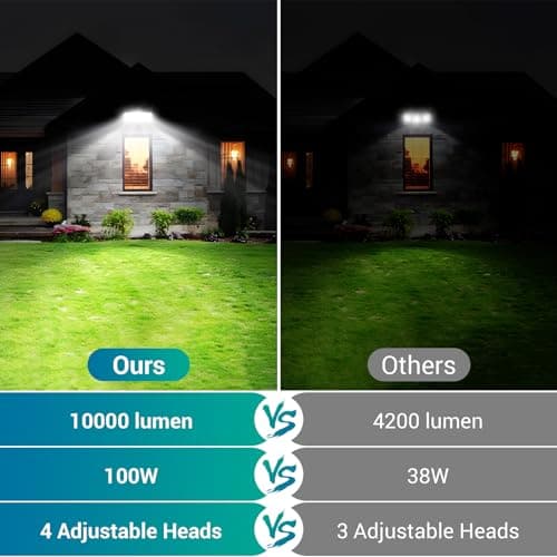 USTELLAR 100W 10000lm Floods Light Outdoor, Switch Controlled LED Security Lights with 4 Adjustable Heads, 5000K Daylight, IP65 Waterproof, Bright Exterior LED Flood Light Hardwired Yard-White