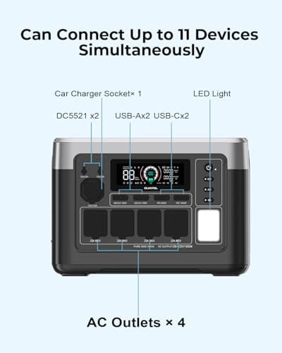 OUKITEL Portable Power Station P1000 Plus, 1800W (3600W Peak), 1024Wh Solar Generator, 0-80% in 45Min, LiFePO4 Battery for Home, Power Outages, Camping & RVs