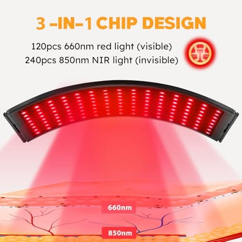 Red Light Therapy for Face,Infrared Red Light Therapy Lamp for Body,Red Light Panel for Back Device Skin Care at Home Muscles,Joints