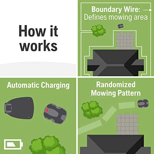Husqvarna 970471745 Automower 415X Robotic Lawn Mower with GPS Assisted Navigation, Automatic Lawn Mower with Self Installation for Small to Medium Yards (0.4 Acre)