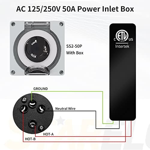 STARELO 50 Amp Generator Power Inlet Box NEMA SS2-50P,125/250 Volt 12500W, Outdoor dustproof and Weatherproof for generators, Welding Machines, etc.ETL Listed.(NEMA SS2-50P Box)