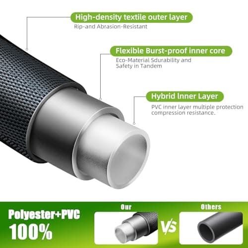 Non-Expandable Garden Hose 100feet, Flexible Water Hose with 10 Function Hose Nozzle, Lightweight, Tangle Free, Rust Proof for Yard (Black)