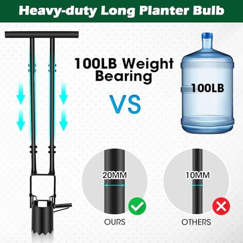 Bulb Planter Tool Long Handle,5-in-1 Lawn and Garden Tool,Gardening Bulb Transplanter,Stand Up Handled Bulb Planter,Grass Plugger,Sod Remover Lawn Plugger Digging Holes to Plant Tulips,Iris,Daffodil