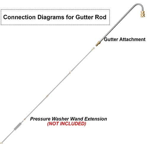Pressure Washer Gutter Cleaner Attachment, Pressure Power Washer Gutter Cleaning, 4000 PSI, 13 Inch, 1/4 Quick Connect