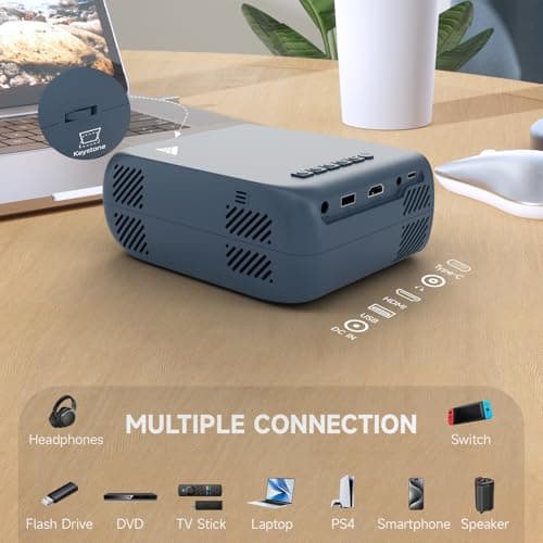Mini Projector, iTJQ Portable Projector 1080P Supported for Indoor Outdoor Movies, Phone Projector Compatible with iOS/ Android, Laptop, TV Stick/ PS5, USB/HDMI/Type-C