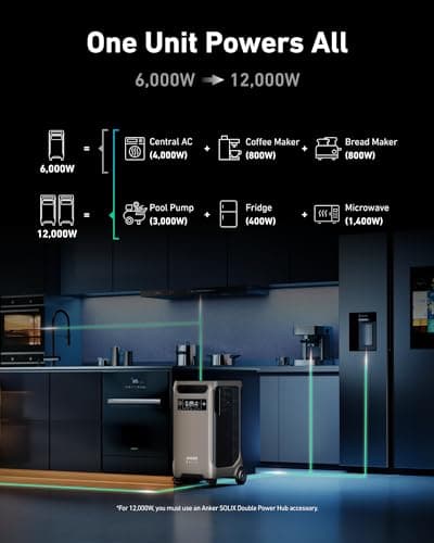 Anker SOLIX F3800 Portable Power Station, 3840Wh, LiFePO4 Batteries, Ultra-High 6000W AC Output with 120V/240V, Solar Generator for Home Backup, RVs, Emergencies, Power Outages, and Outdoor Camping